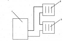 Однотрубная вертикальная схема отопления